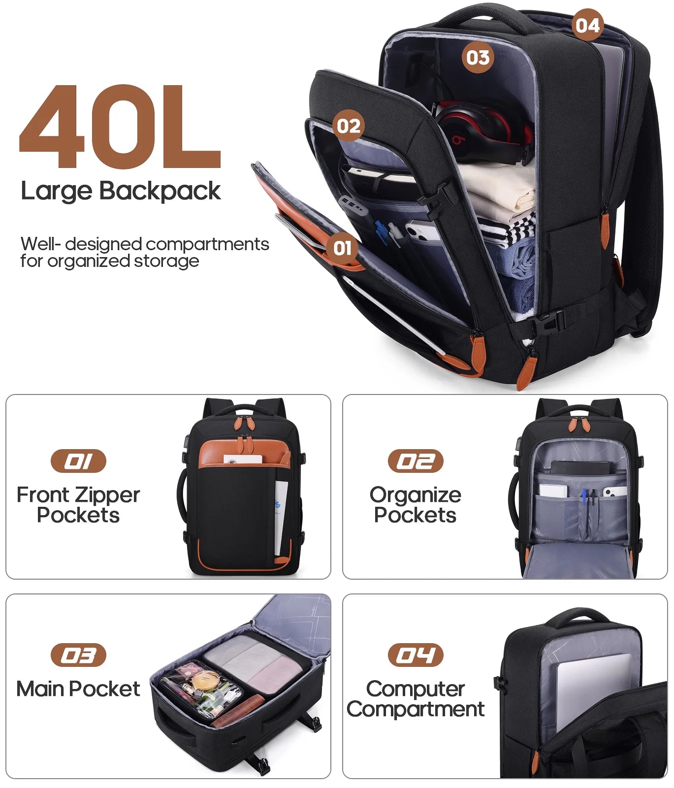 Travel Backpack for Men & Women Carry on Backpack Flight Approved 40L Waterproof Anti-Theft Personal Item Backpack with Packing Cubes and Shoe Pocket