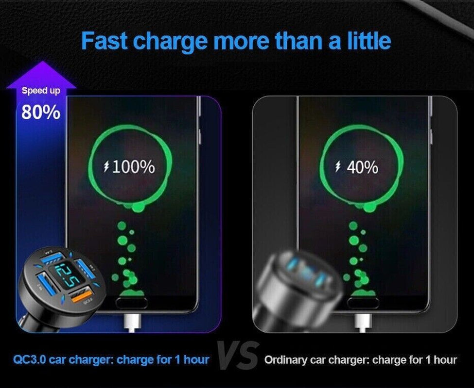 4 Port USB Super Fast Car Charger Adapter for Iphone Samsung Android Cell Phone