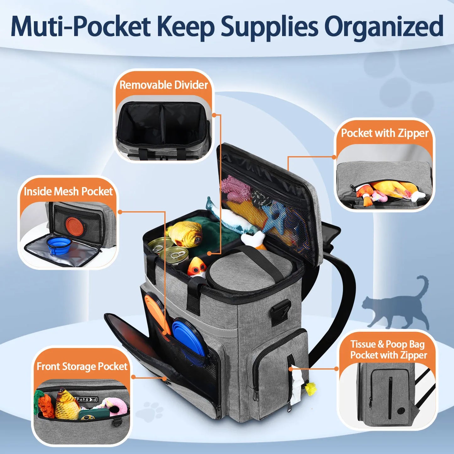 Outdoor Dog Organizer Bag with Bowl Set Traveling Storage Bag Large Multi-Function Pockets Pet Food Container Backpack