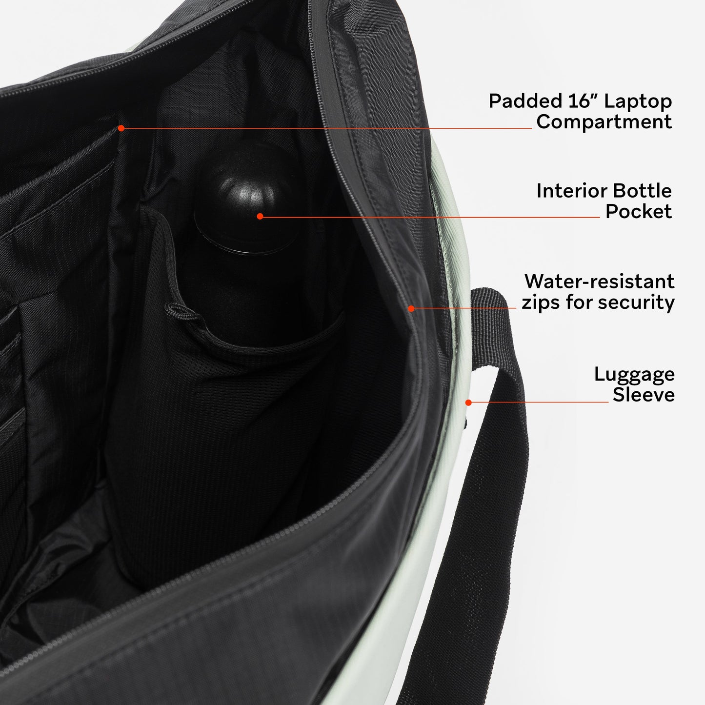 Laptop Tote 20L